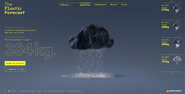 Prévision Plastique : Les prévisions météo de la pollution plastique sur une journée en juin 2023 sur Paris Prévision Plastique : Les prévisions météo de la pollution plastique sur une journée en juin 2023 sur Paris